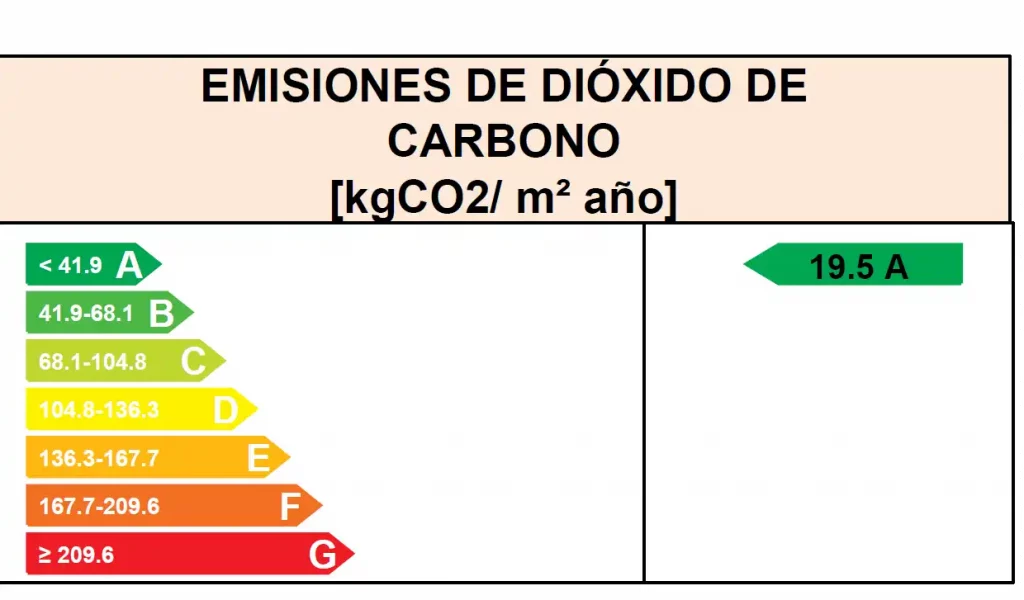 Energía - copia Energia copia